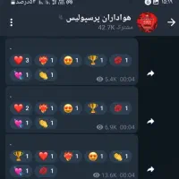 فروش کانال روبیکا 42k