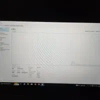 لپ تاپ قدرتمند Dell Precision 5540|رایانه همراه|اصفهان, دارک|دیوار