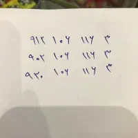 ۹۱۲۱۰۶۱۱۶۳