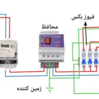 دیگرنگران سوختن لوازم برقی نباشید