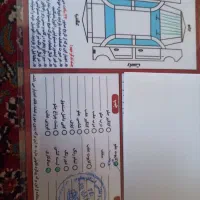 پژو 405دوگانه کارخانه استثنایی|خودرو سواری و وانت|مشگین شهر, |دیوار