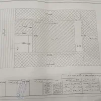 زمین صنعتی ۲۰۰ متری خرامه|فروش دفتر صنعتی، کشاورزی، تجاری|خرامه, |دیوار