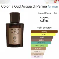 آکوا دی پارما عود کولونیا|آرایشی، بهداشتی، درمانی|تهران, سهروردی|دیوار