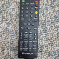 DVD player|پخش‌کننده DVD و ویدیو|تهران, مهران|دیوار