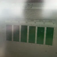 ولوواف اچ۴۸۰|خودرو سنگین|آبگرم, |دیوار