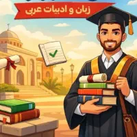 جزوات تالیفی تحلیل سوالات ارشد عربی