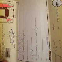 206 تیپ ۵|خودرو سواری و وانت|قم, نوبهار|دیوار