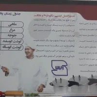 زودپز دسته بلند