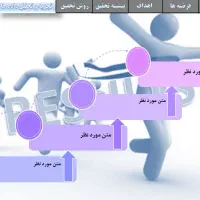 انجام تایپ،تحقیق، سمینار، پروپوزال،پایان نامه|خدمات رایانهای و موبایل|زاهدان, |دیوار