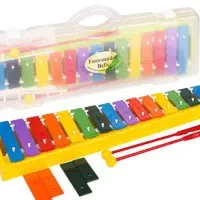 بلز ۲ اکتاو فروزنده