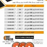 دستکش کار سری یک گیلان وگرانیت وسرامیک بر فالکون|ابزارآلات|شیراز, شهرک دارایی|دیوار