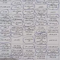 اخذ جواز کسب پروانه کسب /دریافت وام/دسته چک /مدرک|خدمات مالی، حسابداری، بیمه|اصفهان, خلجا|دیوار
