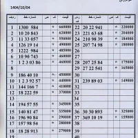 0912.388.83.40 رند زیر قیمت،پیشخوان اقساط