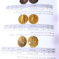 سکه های ایران زمین|کتاب و مجله تاریخی|تهران, فلسطین (میدان انقلاب)|دیوار