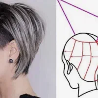 آموزش ‌خدمات فوق تخصصی کوتاهی  مو  فاندامنتال