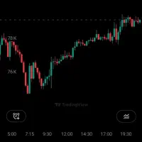 آموزش اصولی صفر تا ۱۰۰ ترید ارز دیجیتال