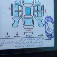 پراید مدل ۹۱|خودرو سواری و وانت|رزن, |دیوار