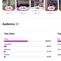 پیج اینستاگرام فالوور واقعی ۱۹۱ کا|لوازم جانبی موبایل و تبلت|شهریار, شهریار|دیوار