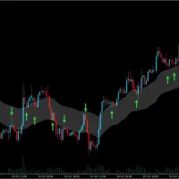 اندیکاتور شخصی فارکس کریپتو طلا بورس ترید|خدمات رایانه‌ای و موبایل|تهران, گلاب دره|دیوار