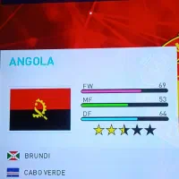 ساخت تیم های دلخواه شما در بازی Pes 2021