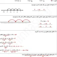 تدریس خصوصی ریاضی مقطع ابتدایی و متوسطه اول
