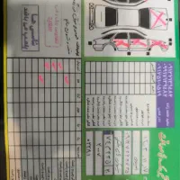 c5 2007|خودرو سواری و وانت|تهران, شهرک بعثت|دیوار