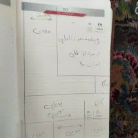 یک زمین حدوداً 230متر|فروش زمین و ملک کلنگی|بوژگان, |دیوار