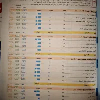 کتاب کمک درسی قلمچی|کتاب و مجله ادبی|تهران, شهرک شریعتی|دیوار