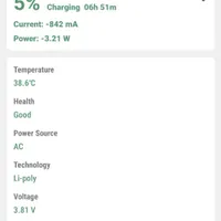 شیائومی Redmi 9 با حافظهٔ ۶۴ گیگابایت|موبایل|تهران, شهرک غزالی|دیوار