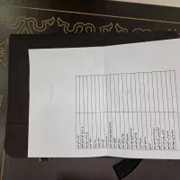 کیف کلاسوری چرم نوین|کیف، کفش، کمربند|تهران, مهران (سیدخندان)|دیوار