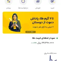 بازدن کد دعوت milli-fznhg میتوانید از میلی جایزه