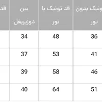 تونیک|کفش و لباس بچه|مشهد, ولیعصر (شهرک غرب)|دیوار