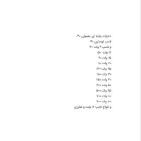 فروش و پخش انواع لامپ LED