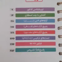 آرایه های ادبی|کتاب و مجله آموزشی|زنجان, |دیوار