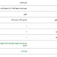 فروش حواله سمند سورن پلاس تحویل یک ماهه|خودرو سواری و وانت|یاسوج, |دیوار