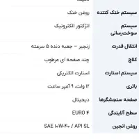 موتورتریل ۲۰۰  مارک کویر۱۴۰۱  T4|موتورسیکلت|اصفهان, مارچین|دیوار