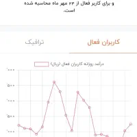 کانال روبیکا موزیک