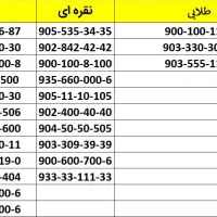 سیم رند ایرانسل