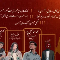 مشاور کنکور رتبه ۳۴۴ کنکور تجربی و انتخاب رشته|خدمات آموزشی|اصفهان, خواجو|دیوار