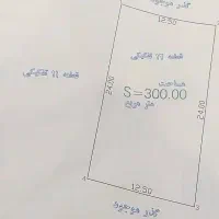 زمین مسکونی به متراژ 561 متر در اندیشه نو|فروش زمین و ملک کلنگی|اندیشه, شهرک کوثر|دیوار