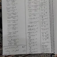 توجه ..کابینت و کمد دیواری خونتو بزن با ۳۰٪ کمتر|جاکفشی، کمد، دراور|ملایر, |دیوار