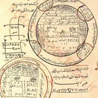 گرفتن سرکتاب ودعای بازگشت معشوق|کتاب و مجله مذهبی|جیرفت, |دیوار