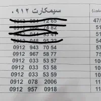 سیم‌کارت 0912 همراه اول کد تهران