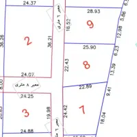 زمین دارای سند شش دانگ،جوازساخت،انشعابات کنتور