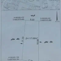 فروش زمین مسکونی