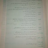کتاب گام به گام کلاغ سپید نهم|کتاب و مجله آموزشی|رشت, سلیمانداراب|دیوار