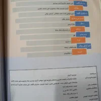 کتاب تست هرکول رشته تجربی|کتاب و مجله آموزشی|اصفهان, صدف|دیوار