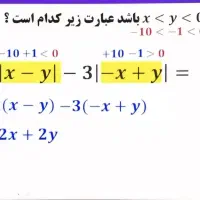 تدریس خصوصی ریاضی کلیه ی مقاطع تحصیلی توسط خانم