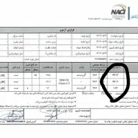 عسل ساکارز یک با ضمانت مرجوعی و ازمایش|خوردنی و آشامیدنی|بابا حیدر, |دیوار