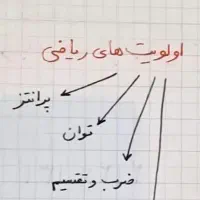 تدریس خصوصی ریاضی تمام مقاطع و رشته ها ،تخفیف عالی